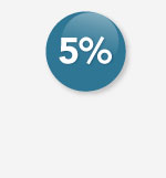5% buborék